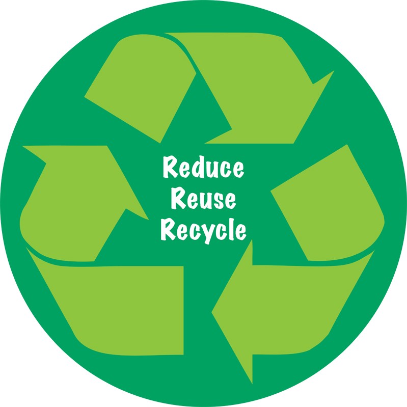 Reduce reuse recycle symbol circle | School Signs, Nursery Signs ...